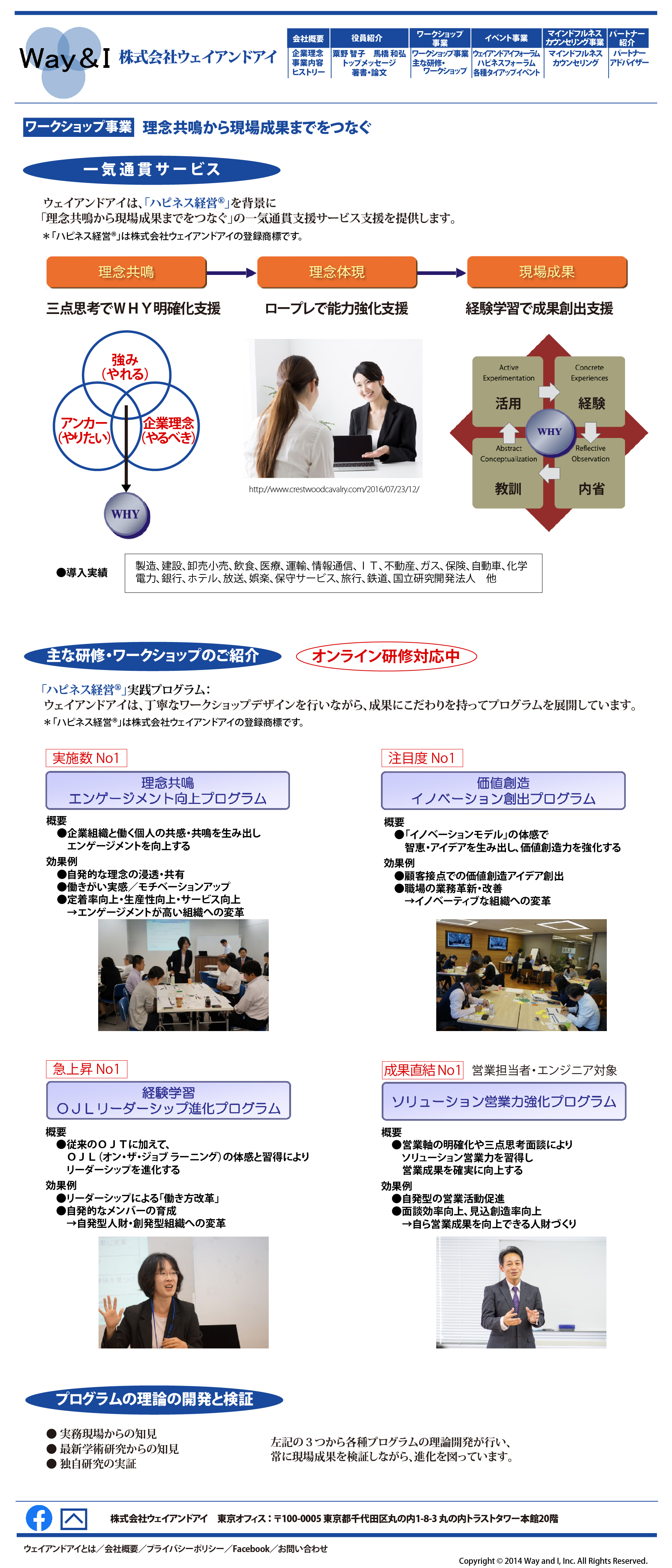 株式会社ウェイアンドアイ 主な研修・ワークショップのご紹介